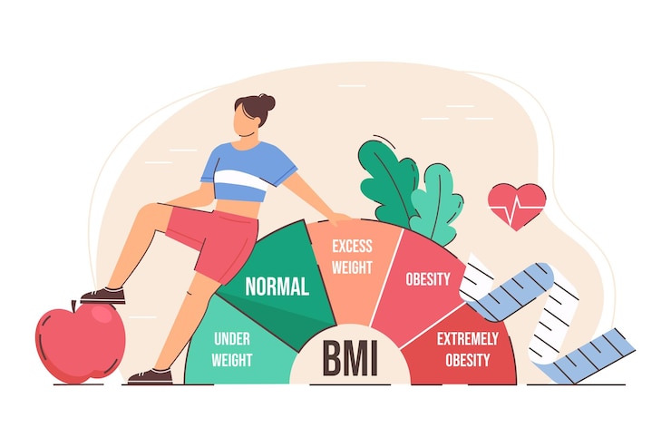 WHOLE BODY FAT ANALYSIS